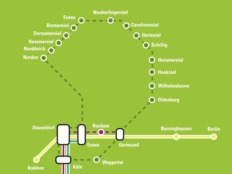 Die Linie 018 verbindet Köln, Düsseldorf und Essen mit den zahlreichen Urlaubsorten an der Nordseeküste und den Fähranlegern zu den ostfriesischen Inseln. (Linienplan: MeinFernbus GmbH)